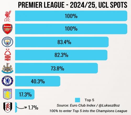 亚冠积分战报：皇马旧将制胜，吉达联合止颓势