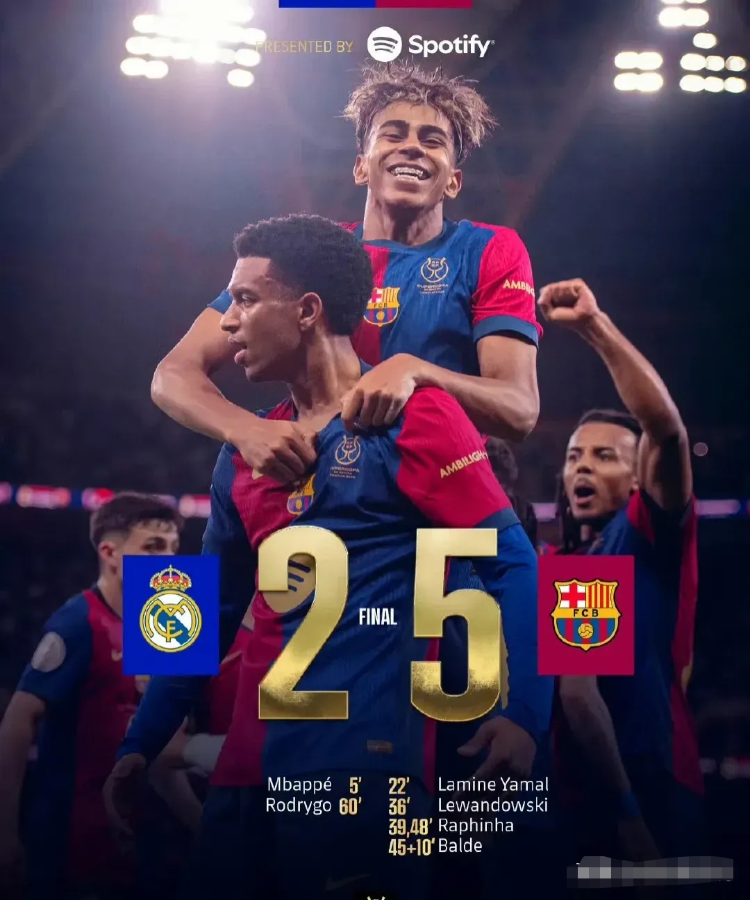 麦科勒姆27分萨尔23+8 奇才主场力克魔术