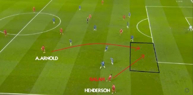 FIFA电竞新人选手排名上升