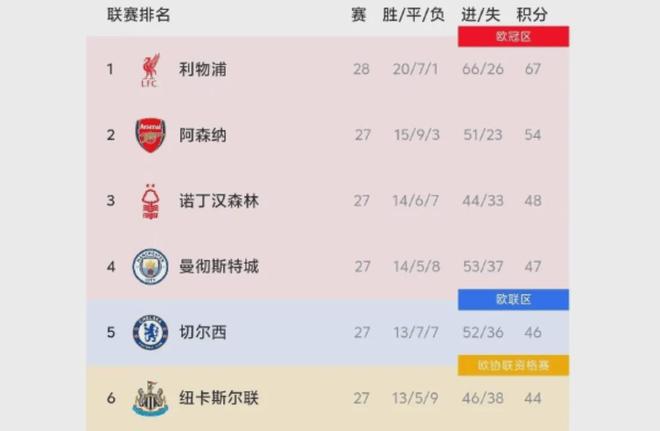 2换1！再见浓眉！独行侠老鹰史诗级交易，NBA最强五巨头豪阵诞生