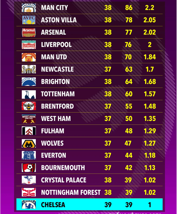 本周活动速递丨全新荣耀勋章「心动魔法」开启！双人座椅花海晶灵携套装首发～