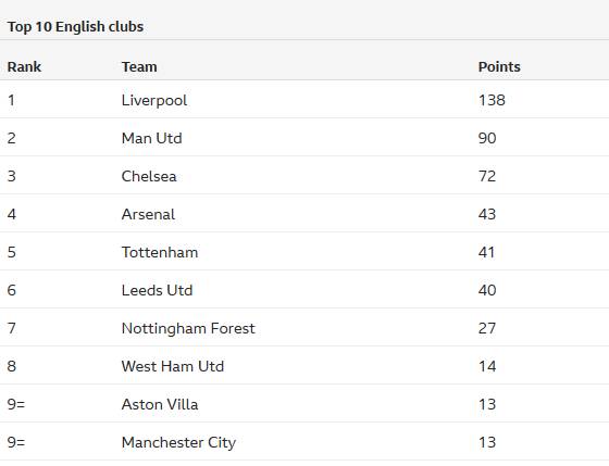凯尔特人杰伦·布朗因公开批评裁判被重罚35000美元
