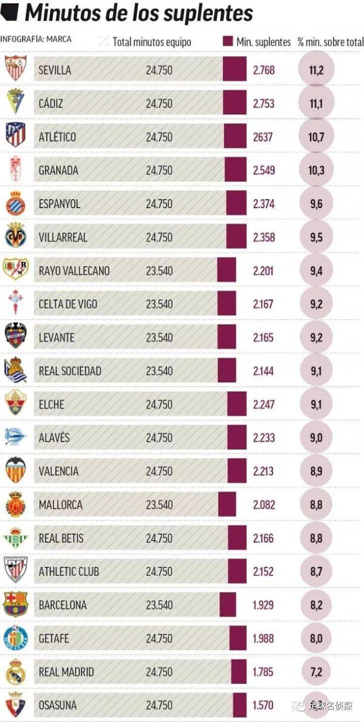 湖人破例致敬历史！詹姆斯球衣惊现骑士热火元素创NBA先例